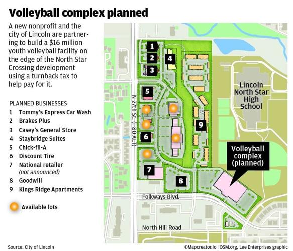 WEB_ONLY_#23644_080825_LJS_Volleyball_complex_planned