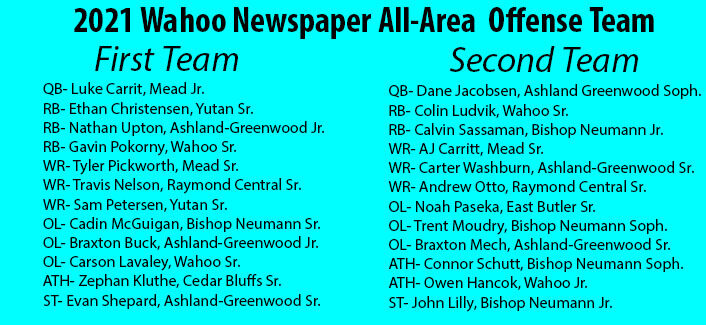 All-Area Offensive Team