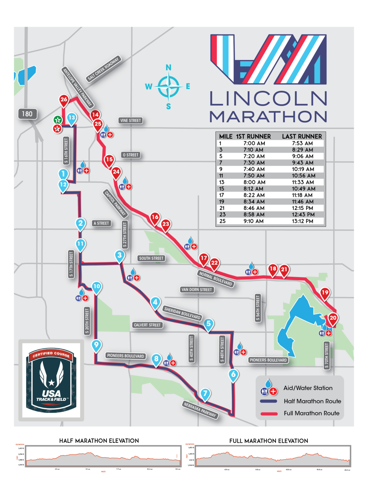 Lincoln Marathon route 2027
