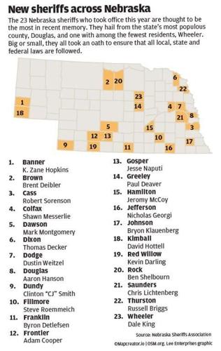 WEB_ONLY_#16146_081723_New sheriffs across Nebraska