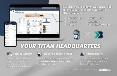 Important Information on Using Bound for 7-12 Titan Activities