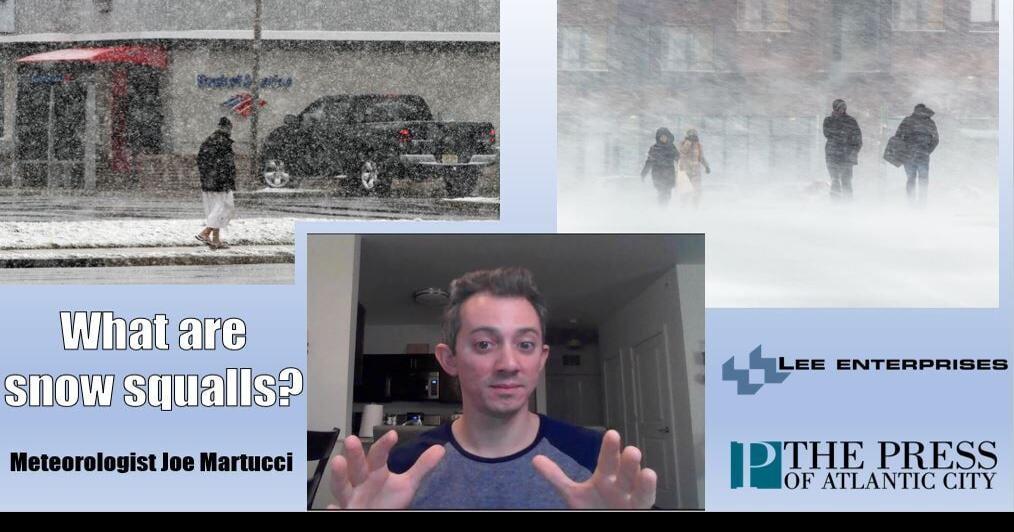 What are snow squalls?