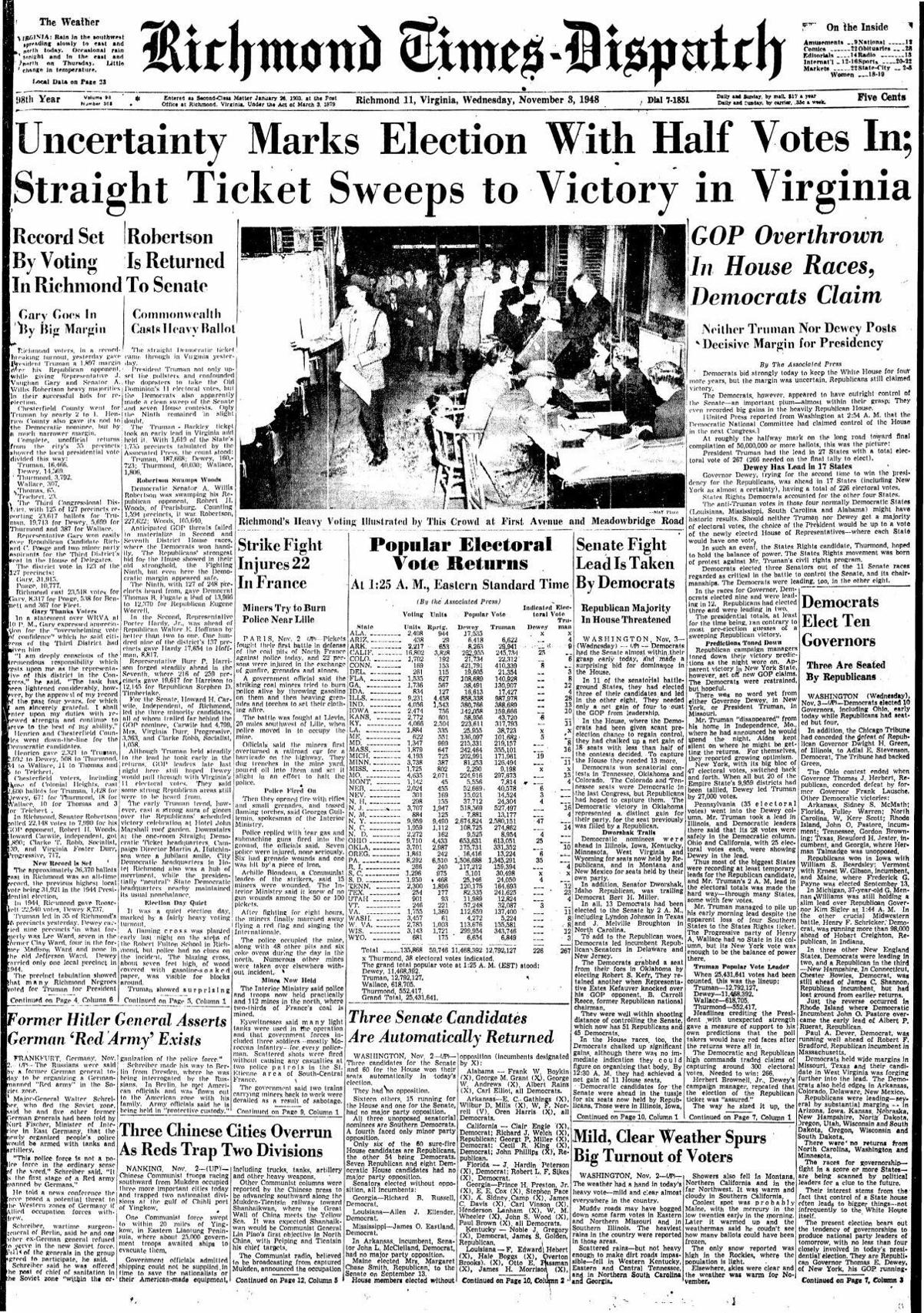 1948