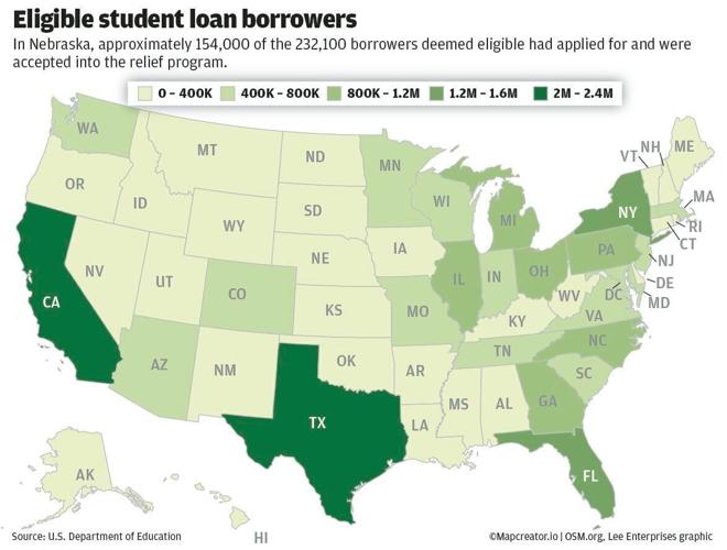 #14358_020823_Student loan forgiveness