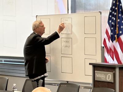 Gering grocery store solar array project among grants announced by Agriculture Secretary Vilsack