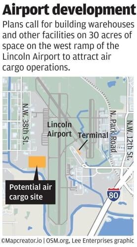 Airport Development