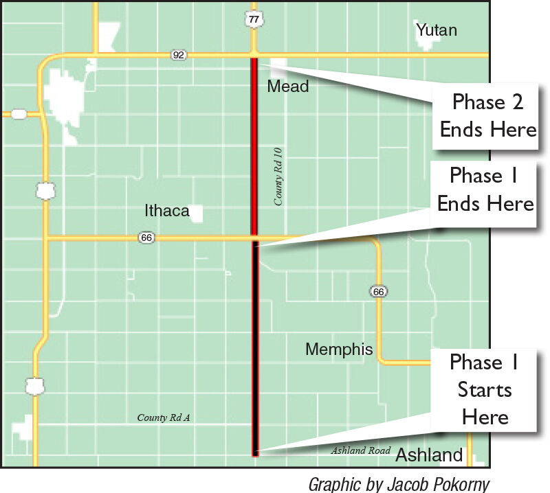 County Road 11 project