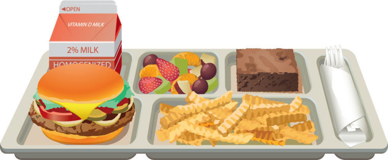 School Lunches March 11-15