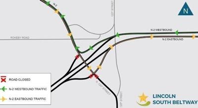 South Beltway East Interchange