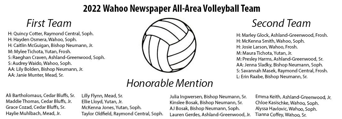 120122-wah-spo-allareavb-pic2.jpg