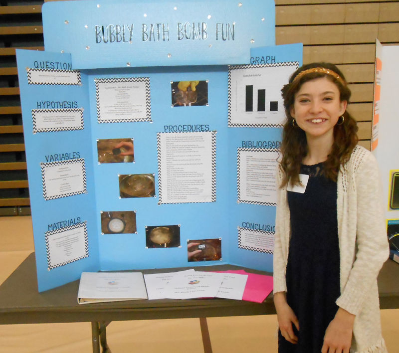 11th Grade Science Fair Ideas