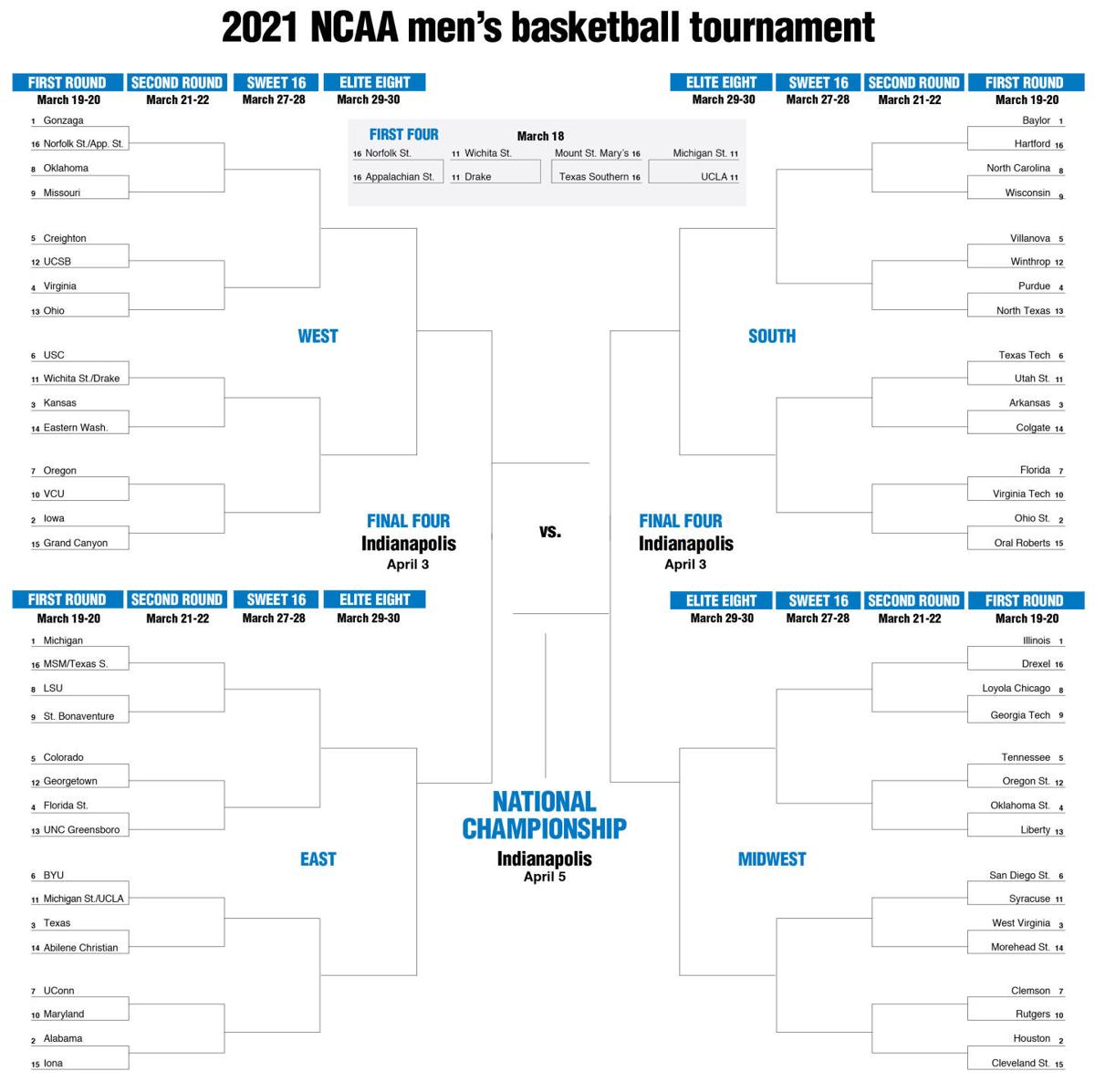 Brackets for the 2021 NCAA men's basketball tournament.