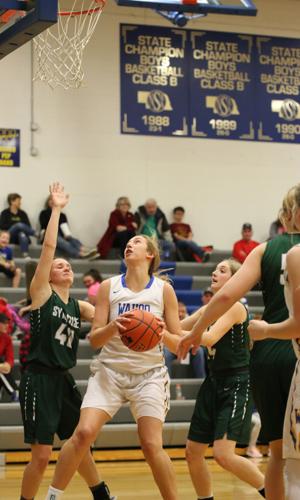 Wahoo Girls Basketball