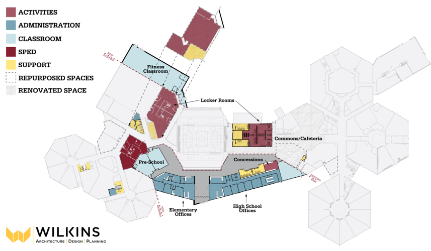 Centura bond issue 3