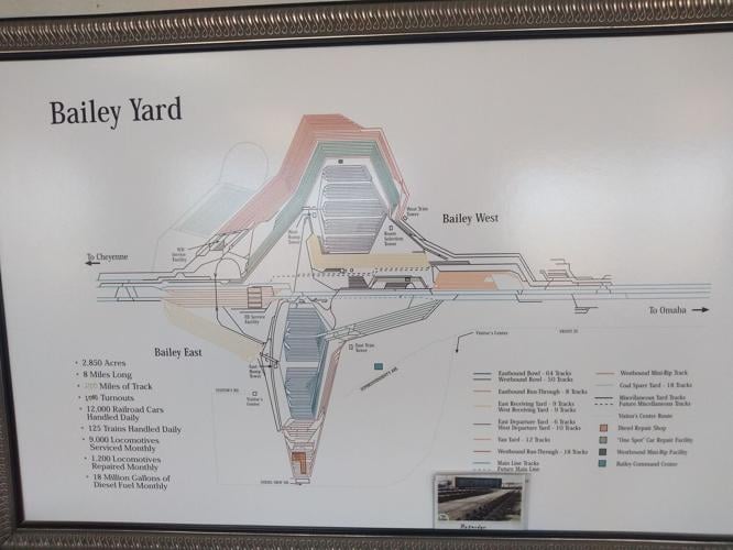 Bailey Yard’s roots were sunk 75 years ago with 1948 ‘retarder yard’