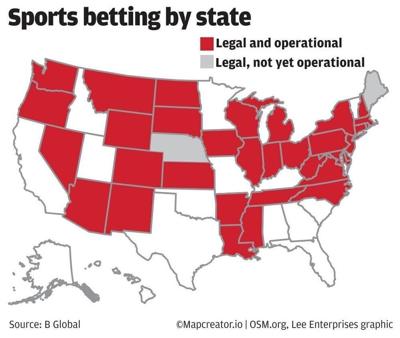 Sports betting by state