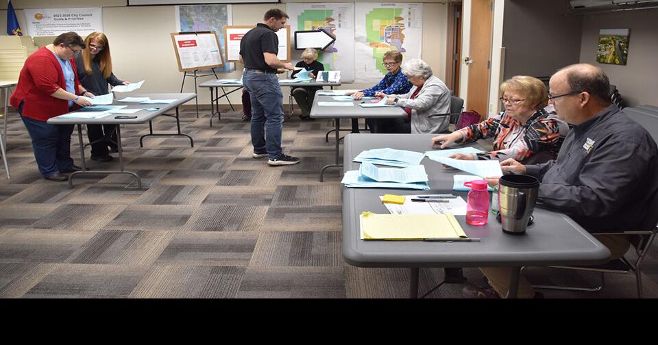 Wahpeton keeping 2 sales tax Local News Stories