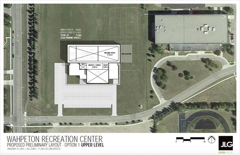 Wahpeton Recreation Center discussion continues | Local News Stories ...