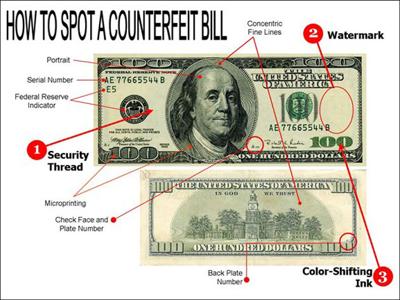Officials warn retailers to beware of counterfeit $100 bills
