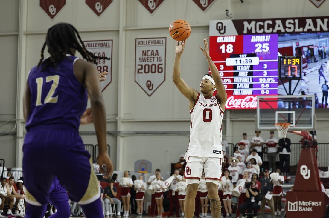 Jalon Moore Scores 19 2nd-half Points As No. 21 Oklahoma Tops Winless ...