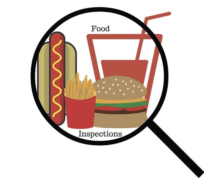 Food establishment inspections New Bite Back