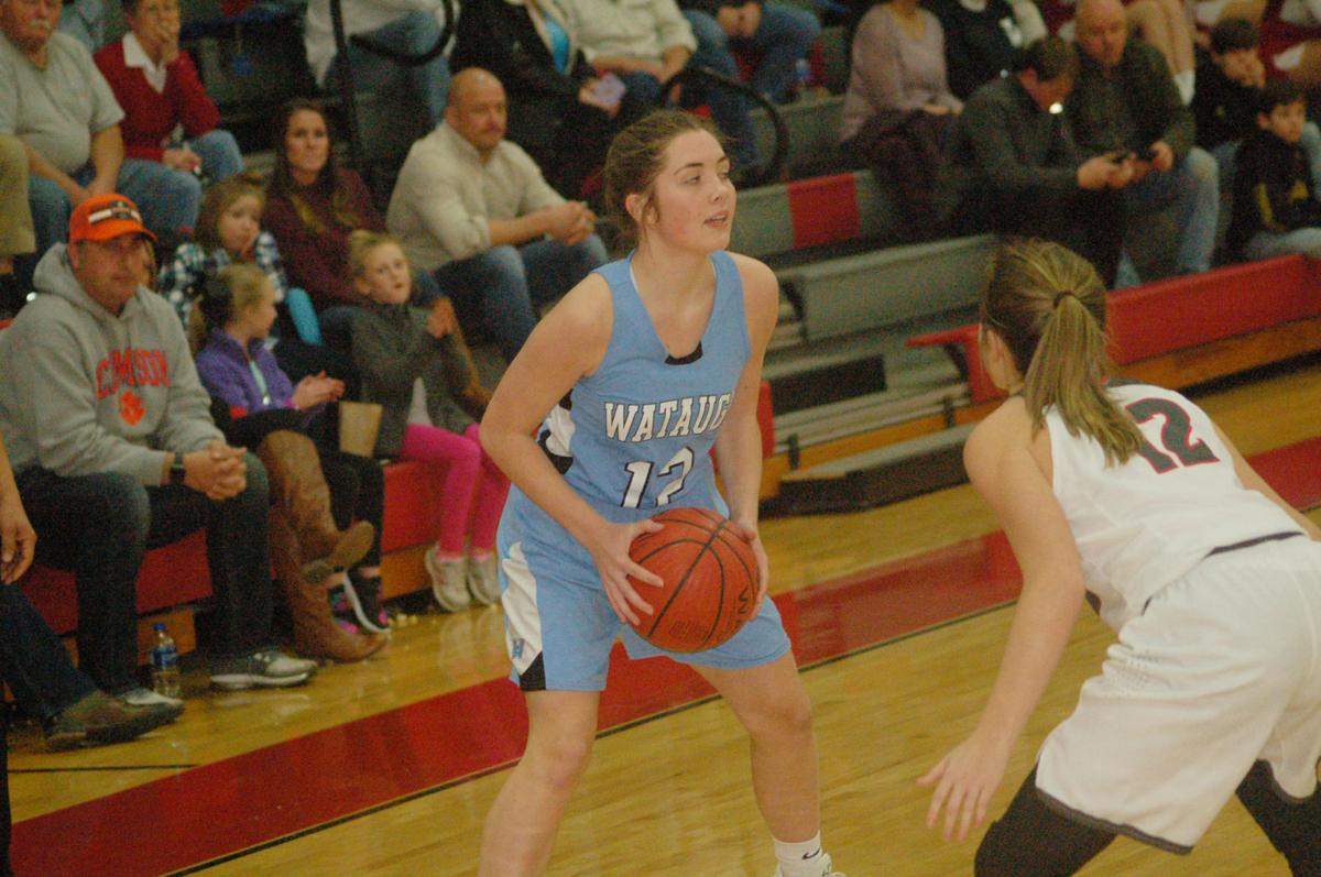 Watauga Sweeps St Stephens In Basketball Showdowns Local Sports