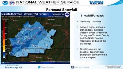 NWS Blacksburg snowfall estimates Jan 30 2022