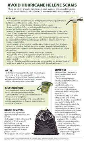 Infographic: How to avoid Hurricane Helene related scams | Local News ...