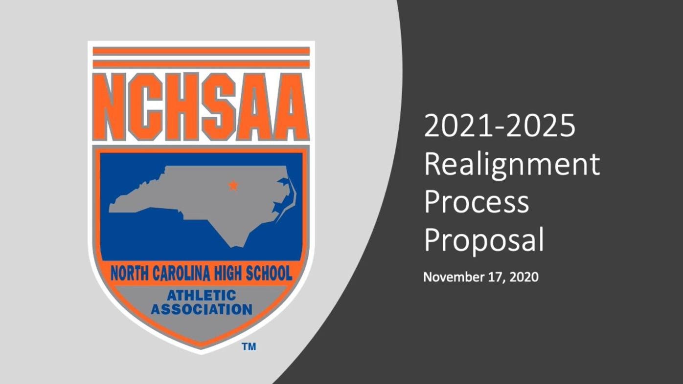 NCHSAA releases realignment timeline Sports
