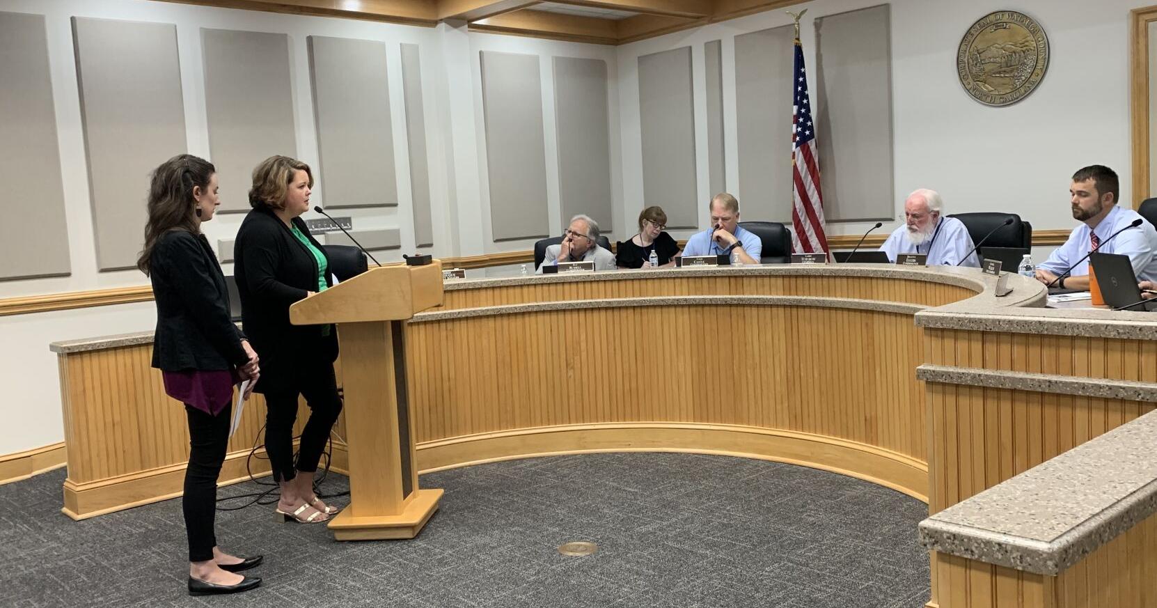 Commissioners award opioid settlement funds to local organizations - Vimarsana News