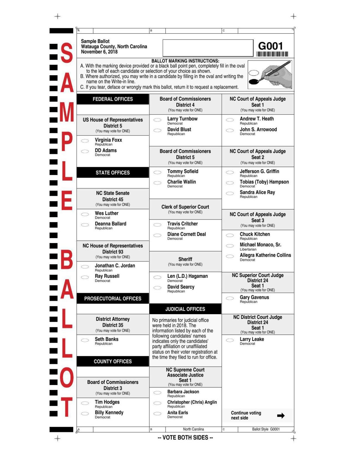 sample ballot for