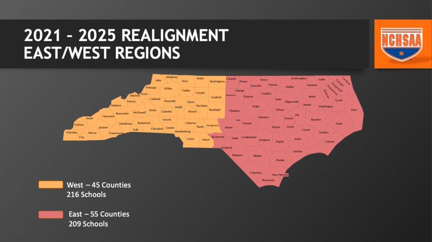 NCHSAA releases realignment timeline Sports
