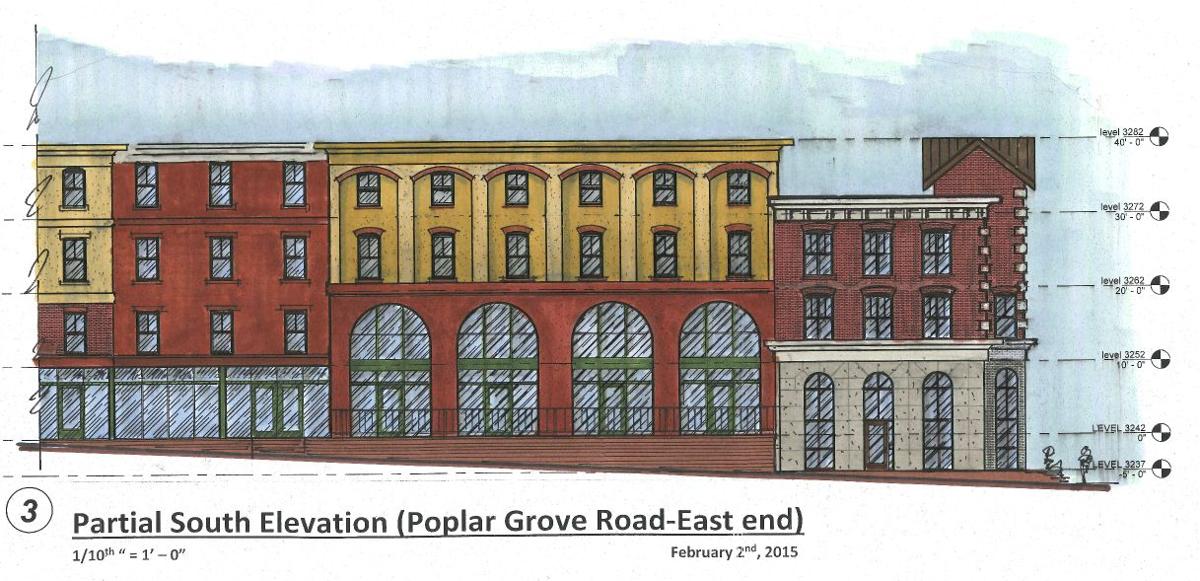 Rivers Walk project seeks Boone approval News