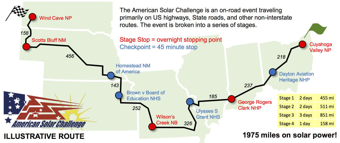 ASU solar car third in Grand Prix, begins 1,975-mile race Saturday ...