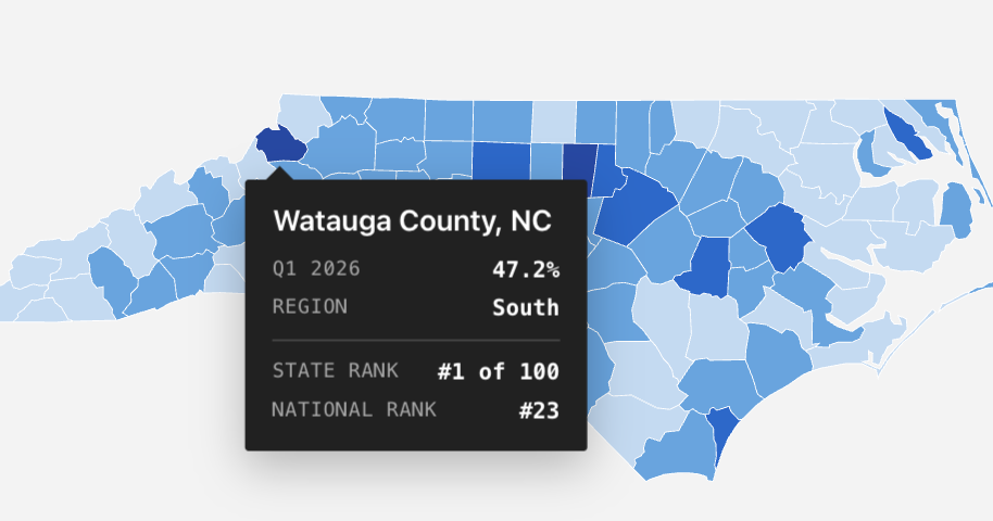 Read moreWatauga leads state in AI adoption, Microsoft study finds