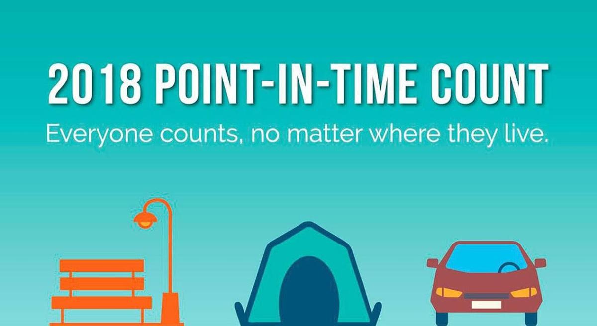 PointinTime homeless population count takes place Jan. 31 Mountain