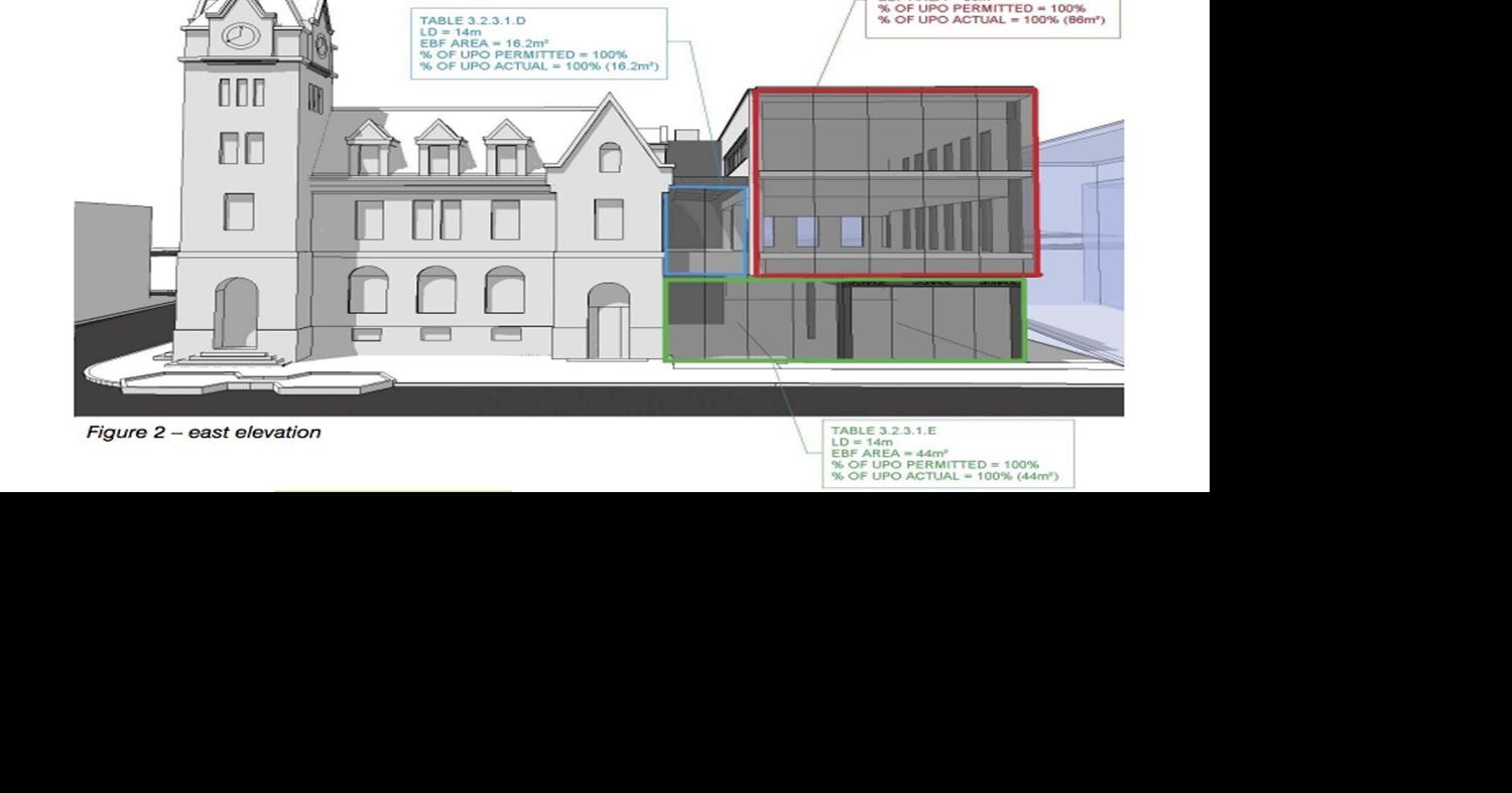 Office space, retail slated for historic post office site