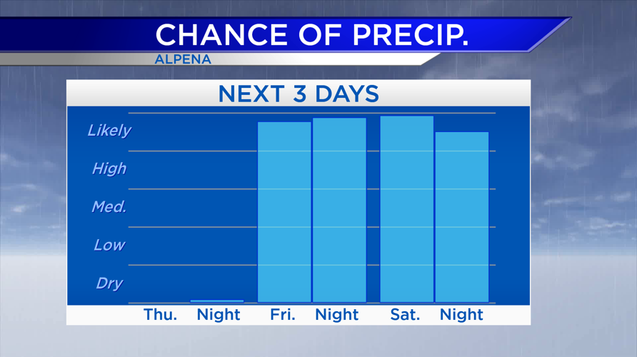 Plenty Of Sunshine For Thursday Rain Returns Friday | Local News ...