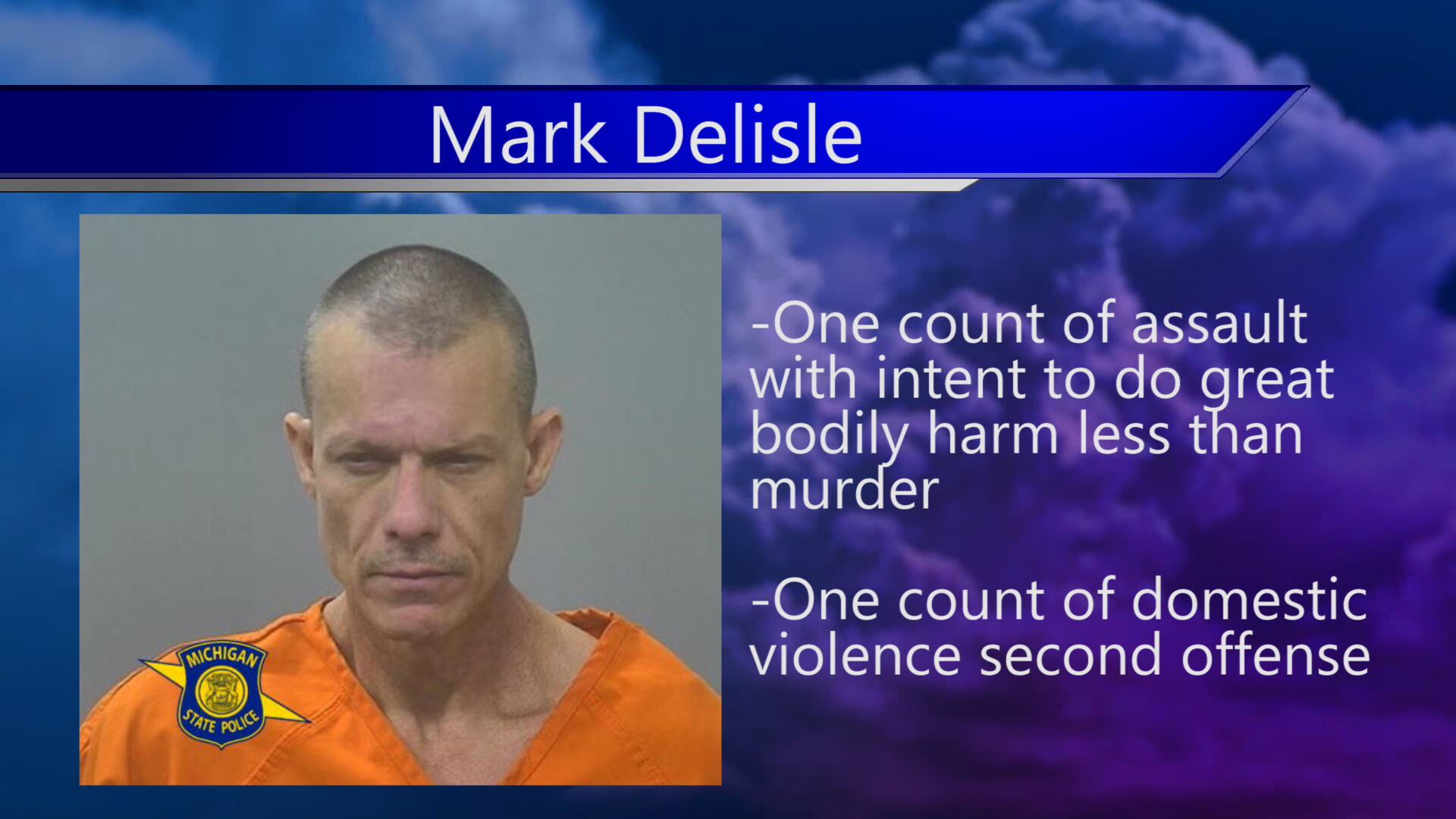 Alpena Man Facing Multiple Charges Over Alleged Domestic Violence ...