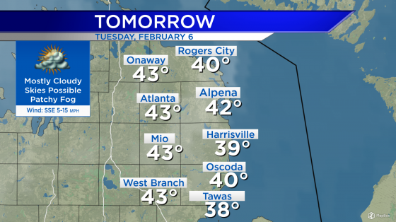 Mild Temperatures Continues | Local News | wbkb11.com