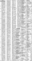 Cedar Falls, City of - Legals - Ad from 2026-05-14
