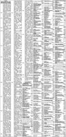 Cedar Falls, City of - Legals - Ad from 2026-05-30