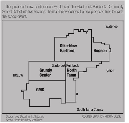 GladbrookReinbeck dissolution vote defeated