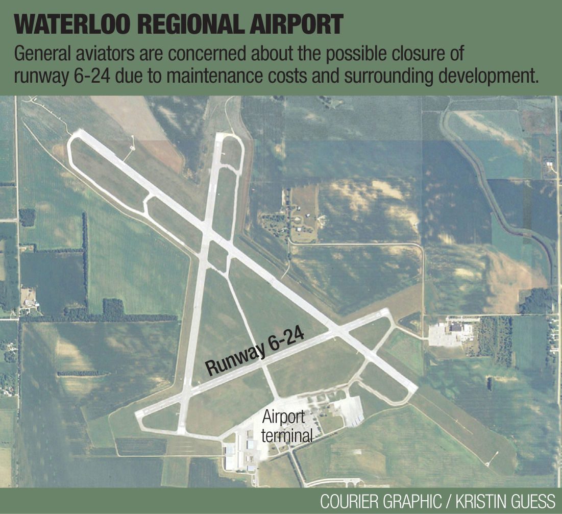 Potential Waterloo runway closure draws fire