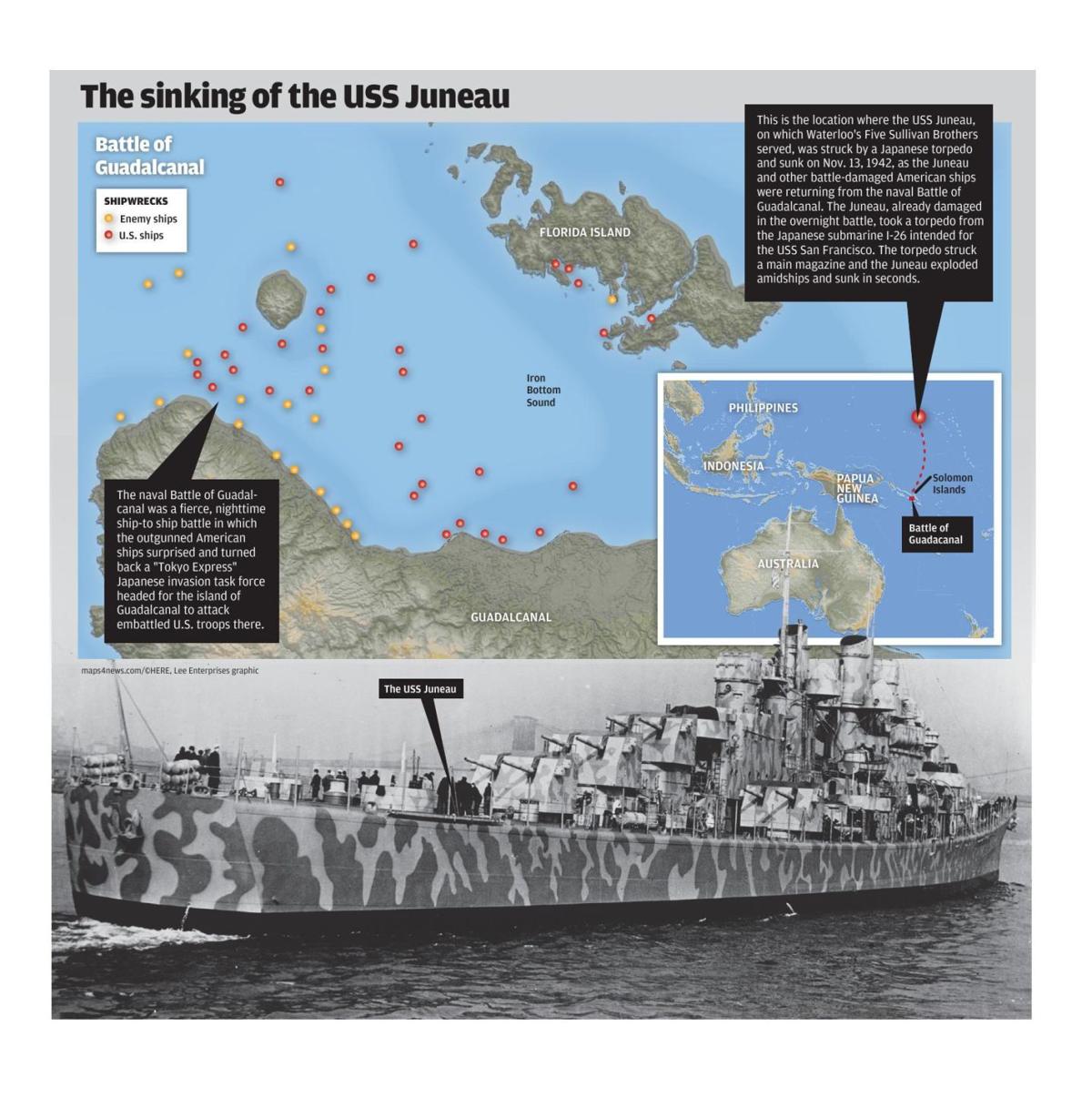 location of USS Juneau sinking