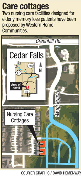 Western Home Proposes Memory Cottages In Southern Cedar Falls