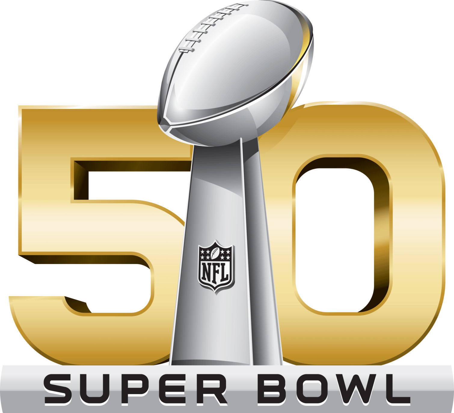 Super Bowl numbers: Fun facts about the 