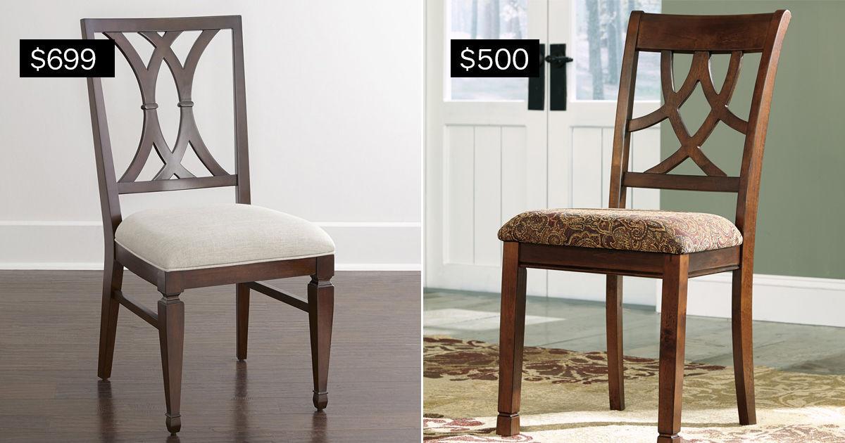 Splurge Or Save Home Wcfcourier Com