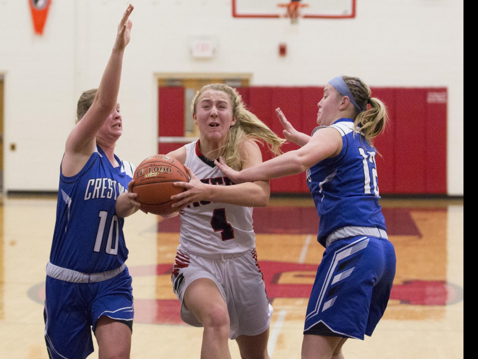 Prep Girls Basketball Cedar Falls Up To First Challenge