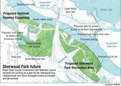City, county develop Sherwood Park plan